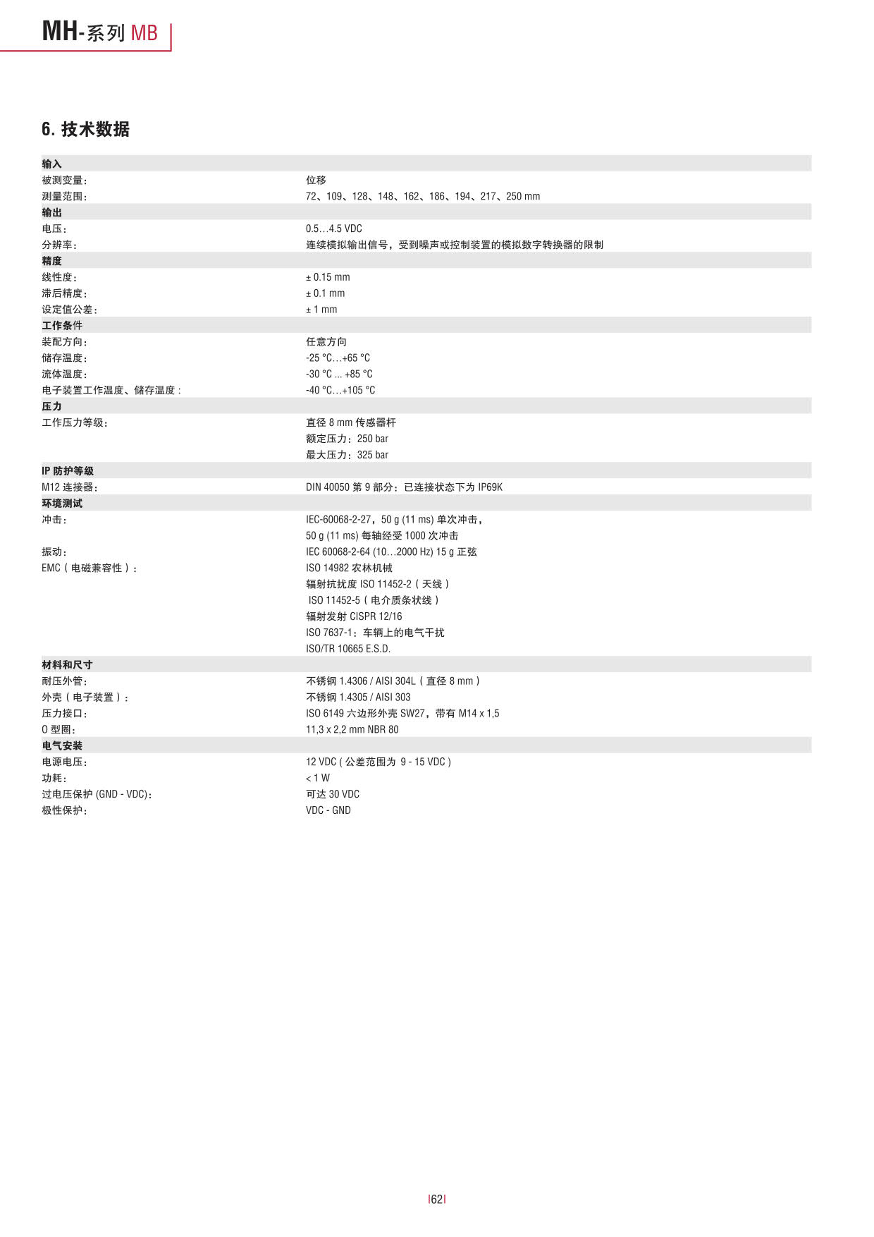 行走机械设备专用_62.jpg